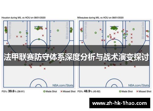 法甲联赛防守体系深度分析与战术演变探讨