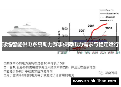 球场智能供电系统助力赛事保障电力需求与稳定运行