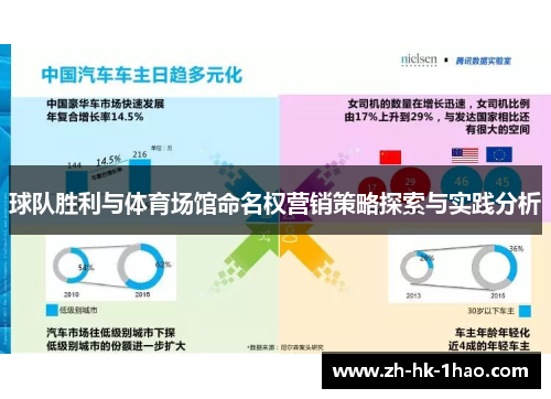 球队胜利与体育场馆命名权营销策略探索与实践分析