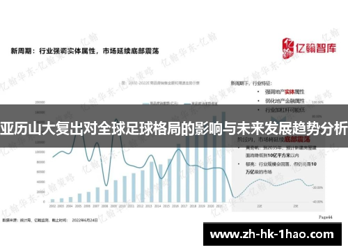 亚历山大复出对全球足球格局的影响与未来发展趋势分析