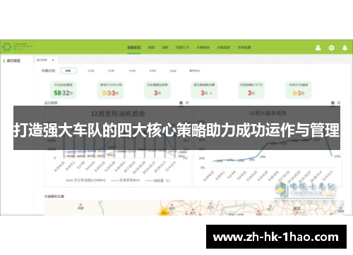 打造强大车队的四大核心策略助力成功运作与管理