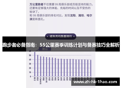 跑步者必备指南：55公里赛季训练计划与备赛技巧全解析