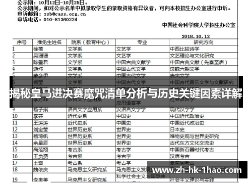揭秘皇马进决赛魔咒清单分析与历史关键因素详解