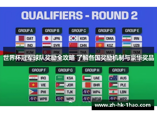 世界杯冠军球队奖励全攻略 了解各国奖励机制与豪华奖品