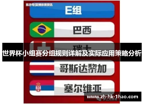 世界杯小组赛分组规则详解及实际应用策略分析