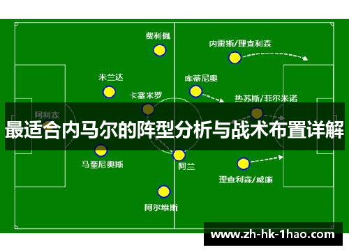最适合内马尔的阵型分析与战术布置详解