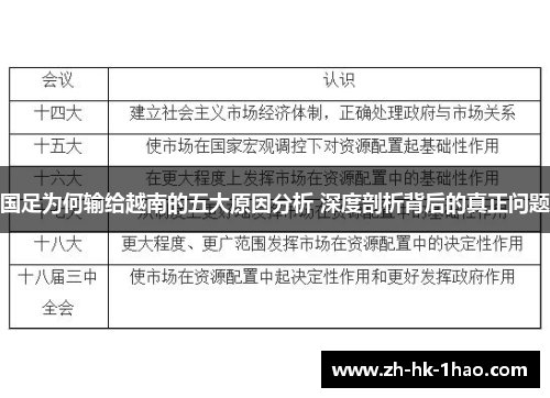 国足为何输给越南的五大原因分析 深度剖析背后的真正问题