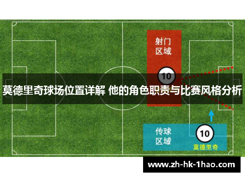 莫德里奇球场位置详解 他的角色职责与比赛风格分析