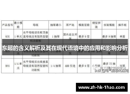 东超的含义解析及其在现代语境中的应用和影响分析 东超的含义解析及其在现代语境中的应用和影响分析